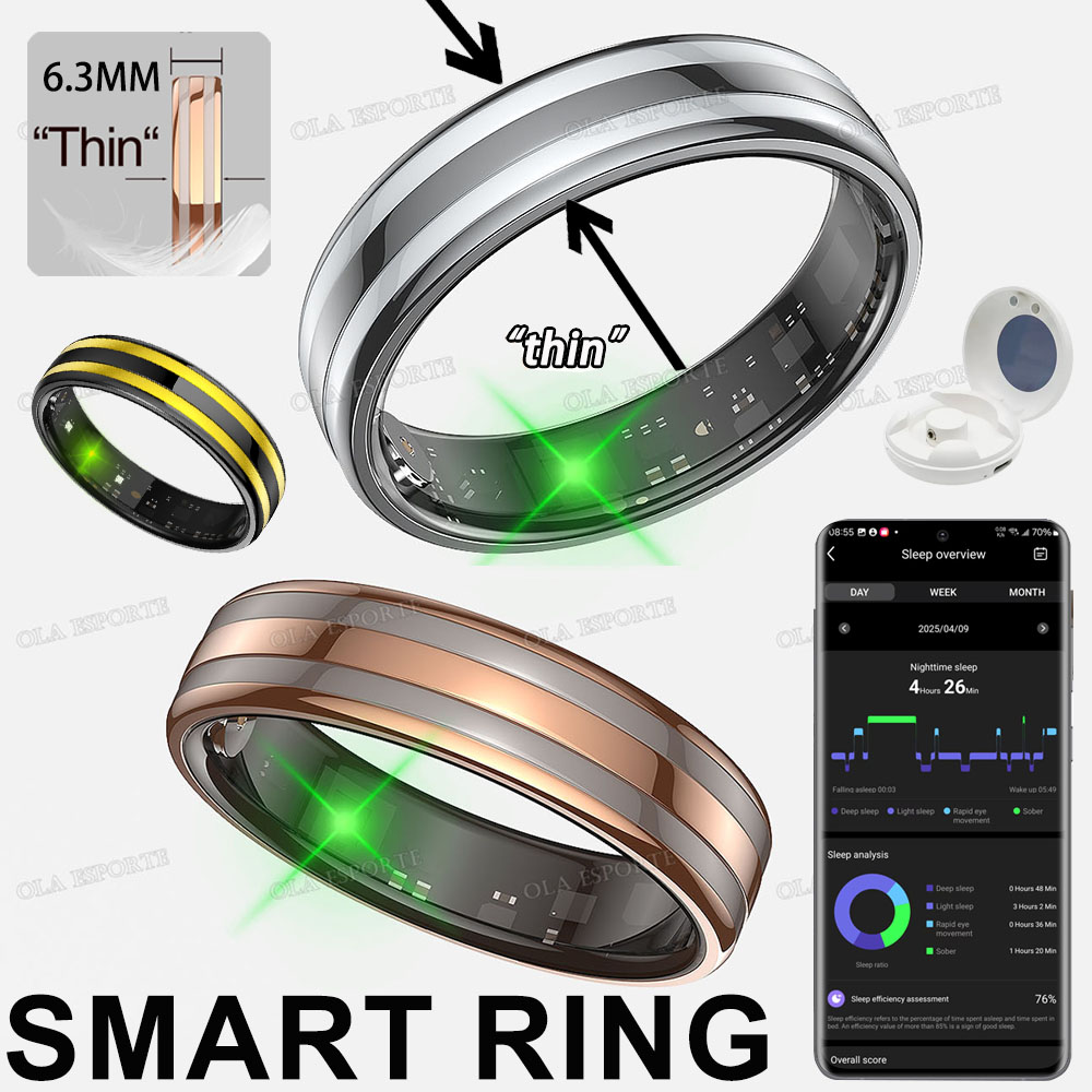 Smart Home Trainer - Yeni Akıllı Yüzük: Kalp Atış Hızı,
