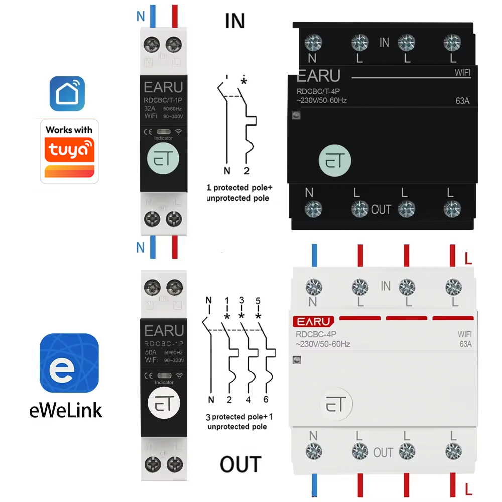EARU WIFI Devre Kesici Akıllı  - Smart Home Miniature incelemesi ve fiyatı