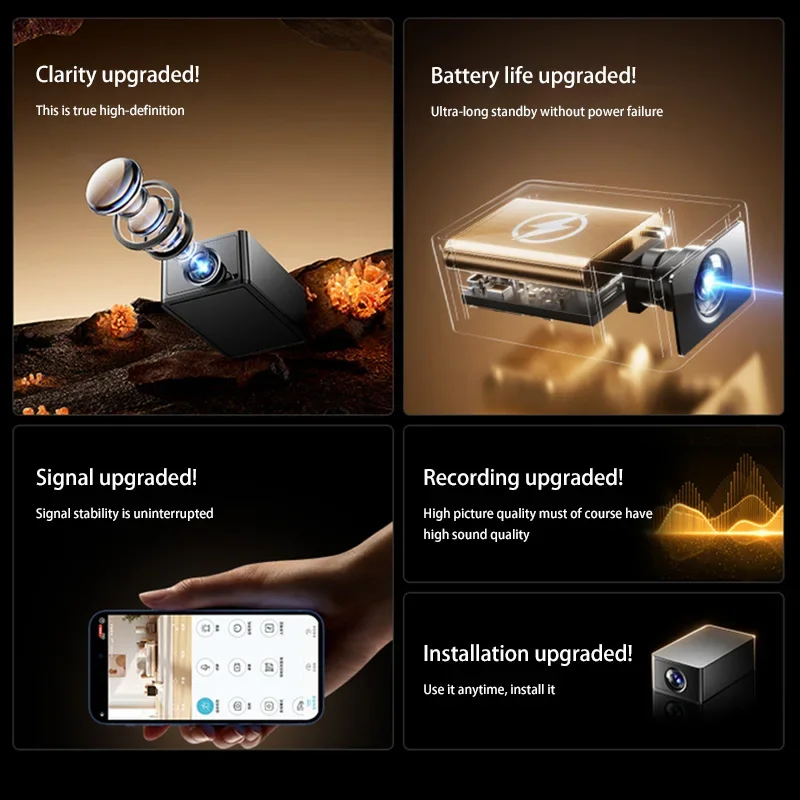 Lenovo Home X8 Mini Kamera Wif - Smart Home Miniature incelemesi ve fiyatı