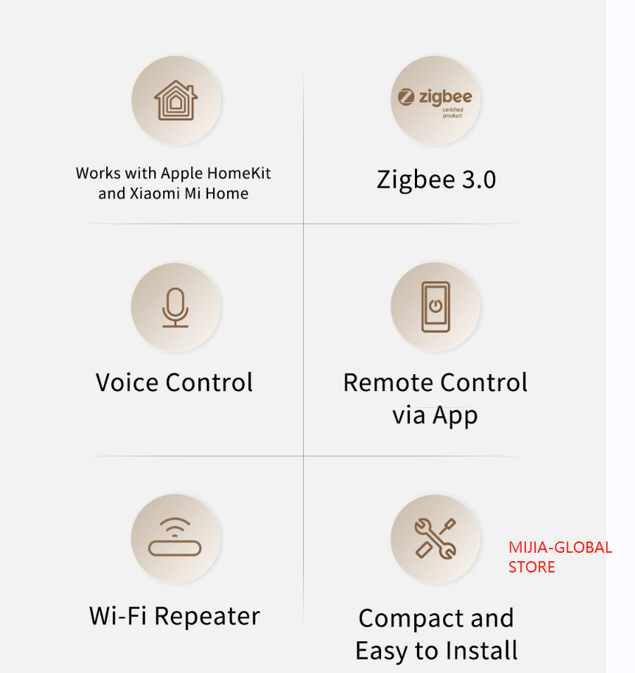 Orijinal Aqara Akıllı Hub E1 Z - Smart Home Apple incelemesi ve fiyatı