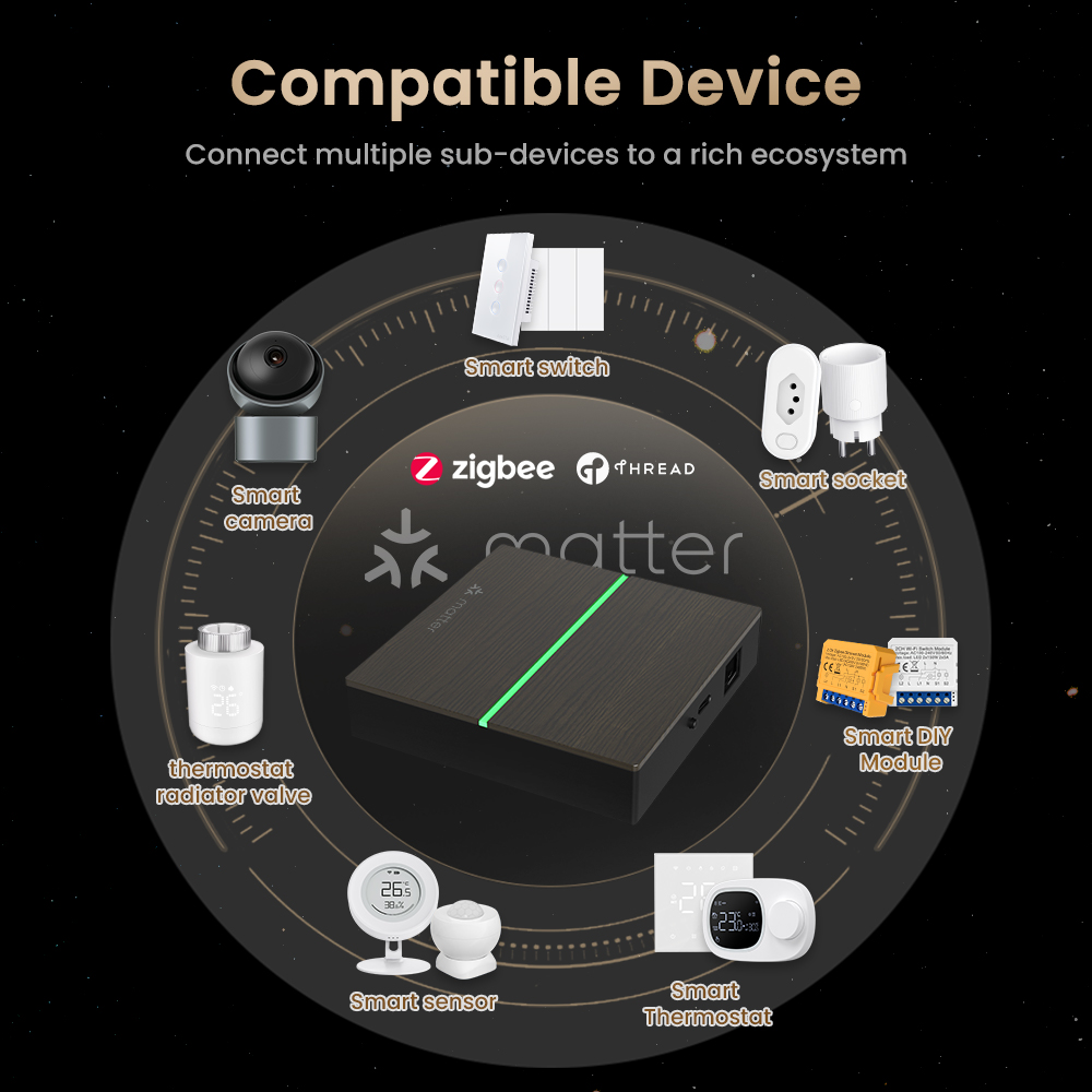AVATTO Matter Akıllı Kablolu A - Smart Home Registration incelemesi ve fiyatı