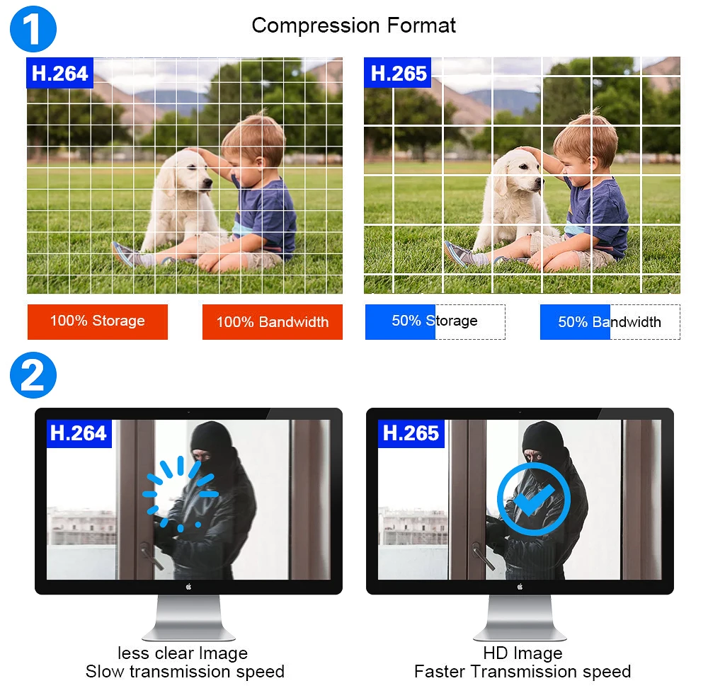 POE NVR XMEYE 10CH 8 Kanal 4K  - Security Ip Camera incelemesi ve fiyatı