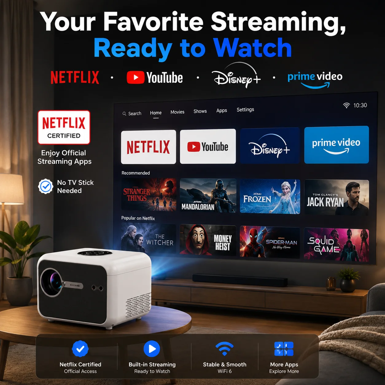 A6L 3200ANSI 4K Destekli Akıll - Smart Home Youtube incelemesi ve fiyatı