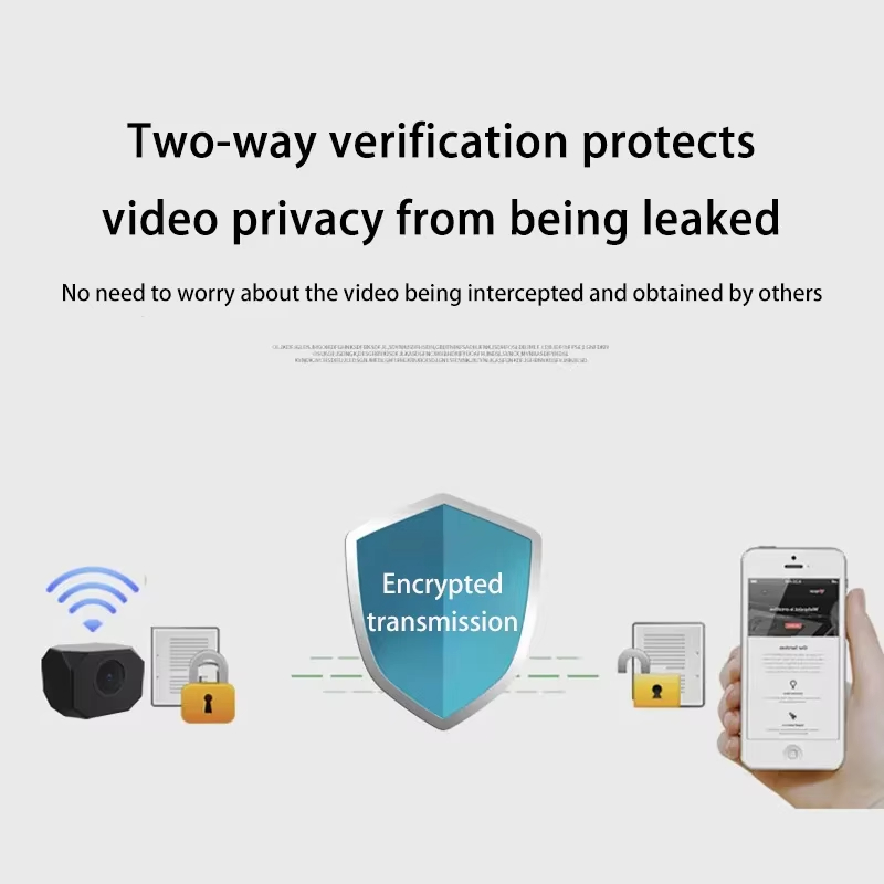Ev İçin 4K HD WiFi Güvenlik Ka - Smart Home Miniature incelemesi ve fiyatı