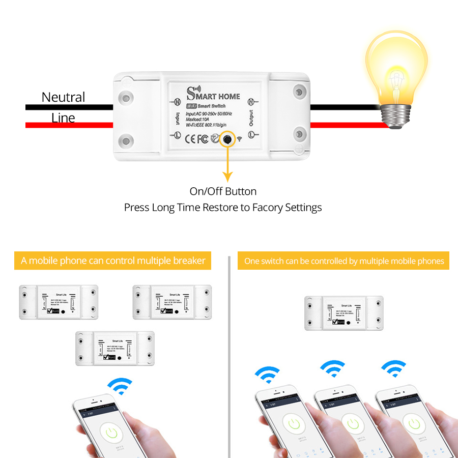 Tuya Akıllı WiFi Anahtarı 10A  - Smart Home Miniature incelemesi ve fiyatı