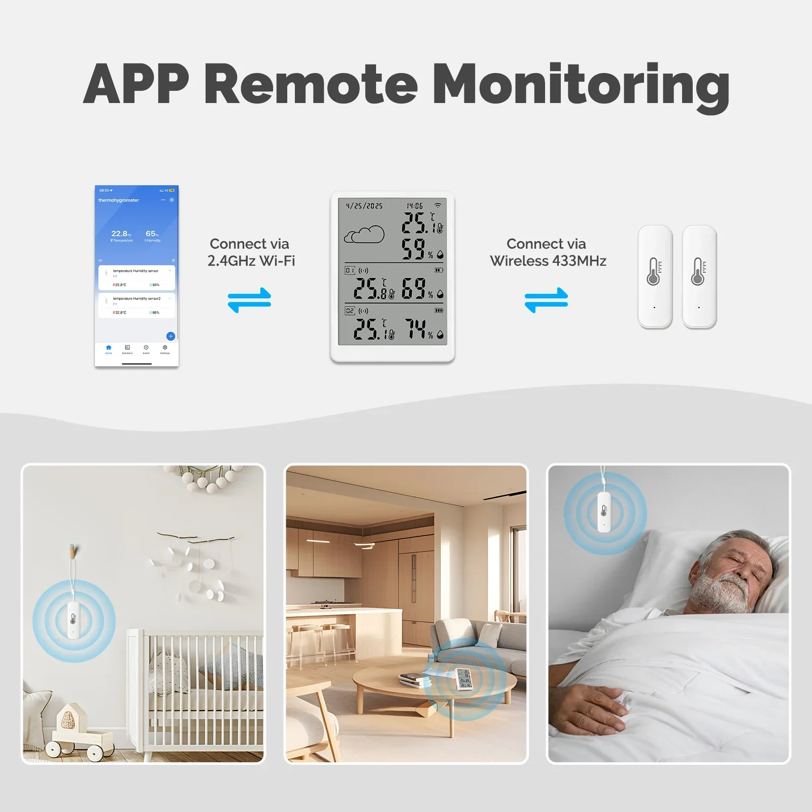 Tuya WiFi Akıllı Sıcaklık Nem  - Smart Home Interior incelemesi ve fiyatı
