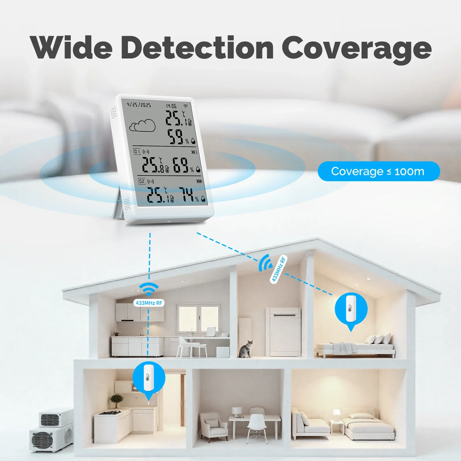 Tuya WiFi Akıllı Sıcaklık Nem  - Smart Home Interior incelemesi ve fiyatı