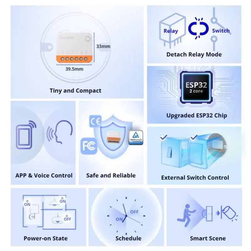 Sonoff Mini R4 Extreme Sonoff  - Smart Home Miniature incelemesi ve fiyatı