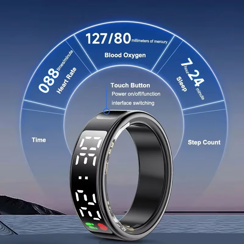 Akıllı Yüzük Kalp Hızı Kan Oks - Smart Home Trainer incelemesi ve fiyatı
