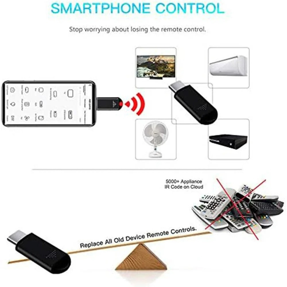 Mini Akıllı Telefon IR Verici  - Smart Home Miniature incelemesi ve fiyatı
