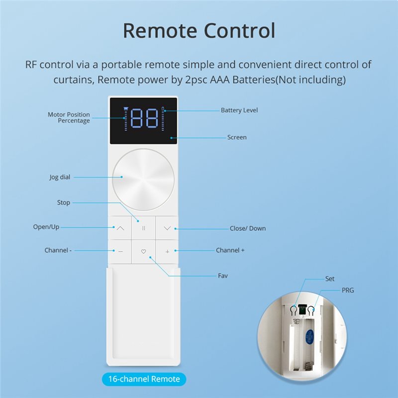 AT51-Akıllı Stor Perde Tuya Wi - Smart Home Youtube incelemesi ve fiyatı