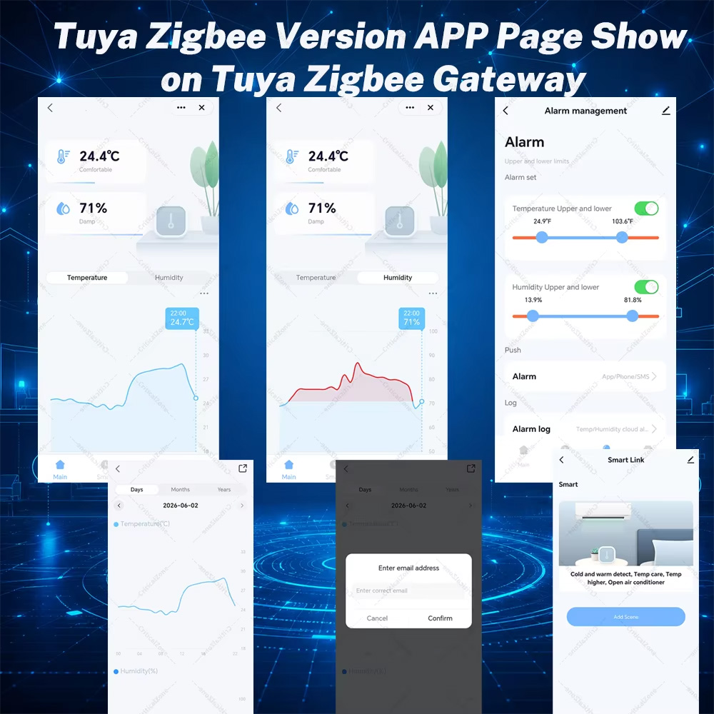 Zigbee Sıcaklık Nem Sensörü Ak - Smart Home Tablet incelemesi ve fiyatı