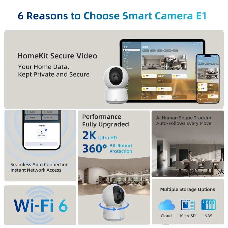Orijinal Aqara Akıllı Kamera E - Smart Home Apple incelemesi ve fiyatı