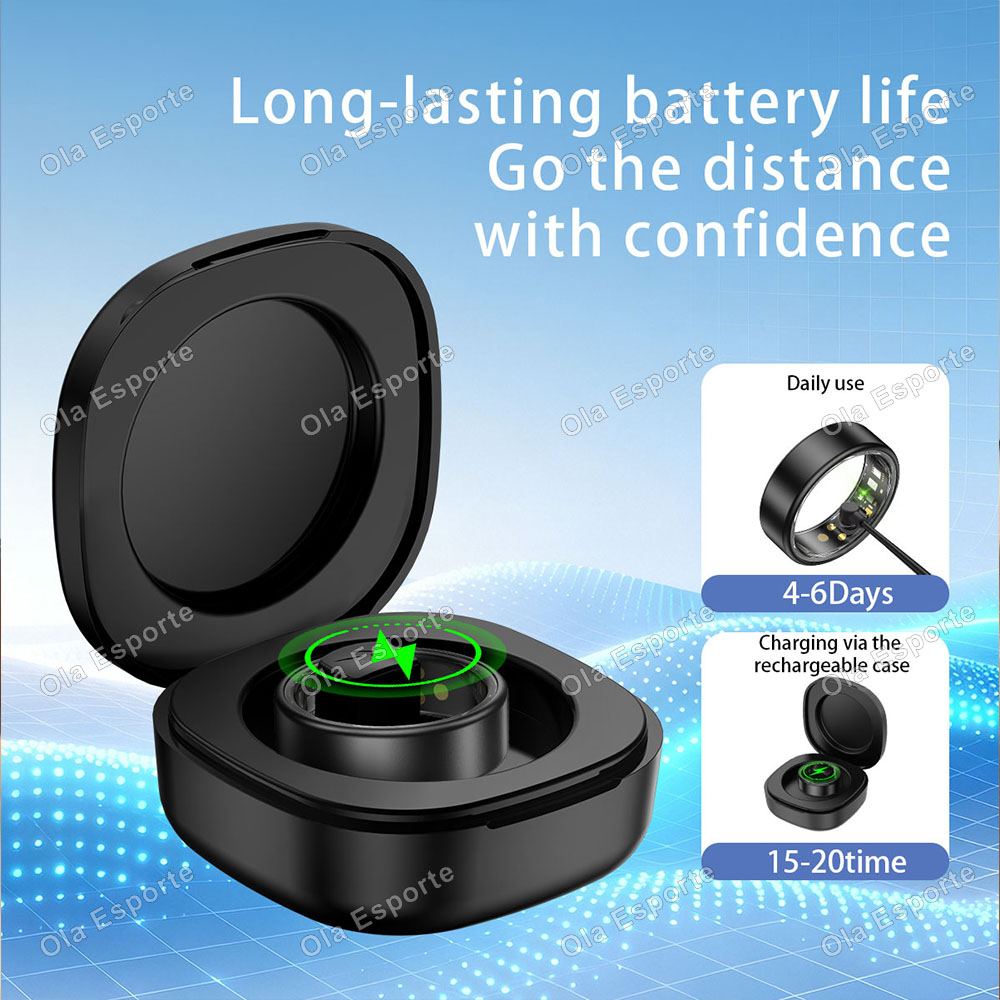 Şarj Kutulu Akıllı Yüzük Erkek - Smart Home Trainer incelemesi ve fiyatı