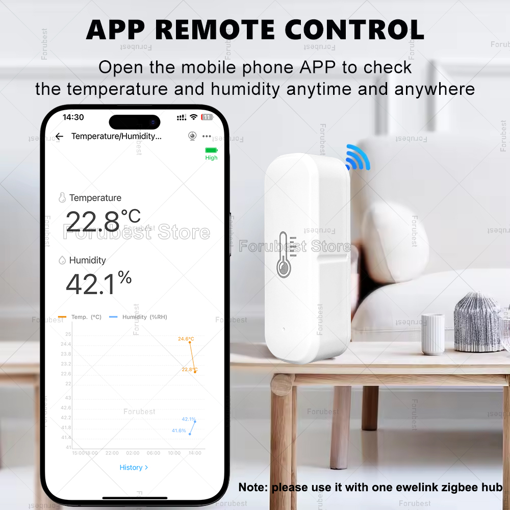 ZigBee Sıcaklık ve Nem Sensörü - Smart Home Tablet incelemesi ve fiyatı
