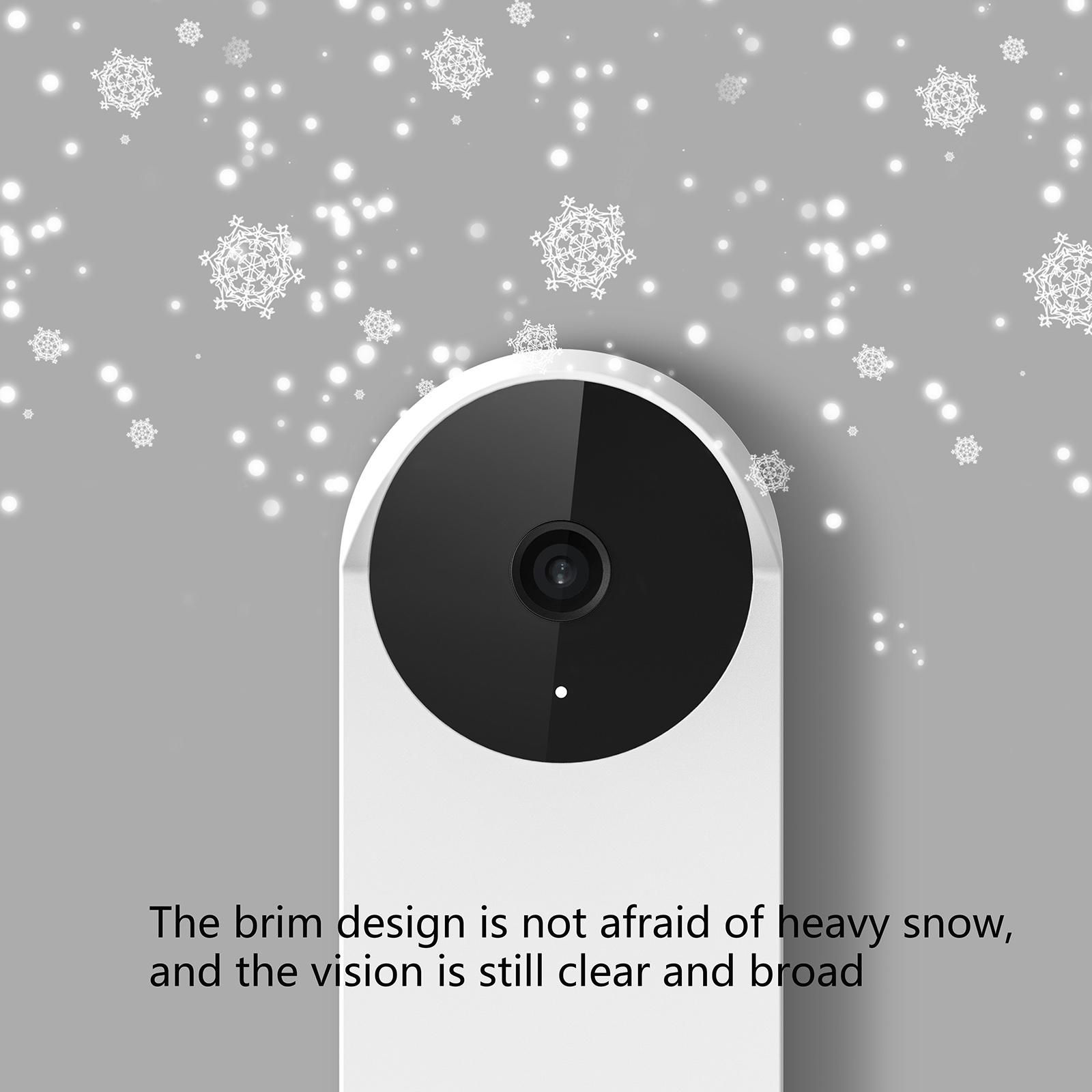 Kapı Zili Silikon Kılıf Sistem - Smart Home Video Doorbell Installation incelemesi ve fiyatı