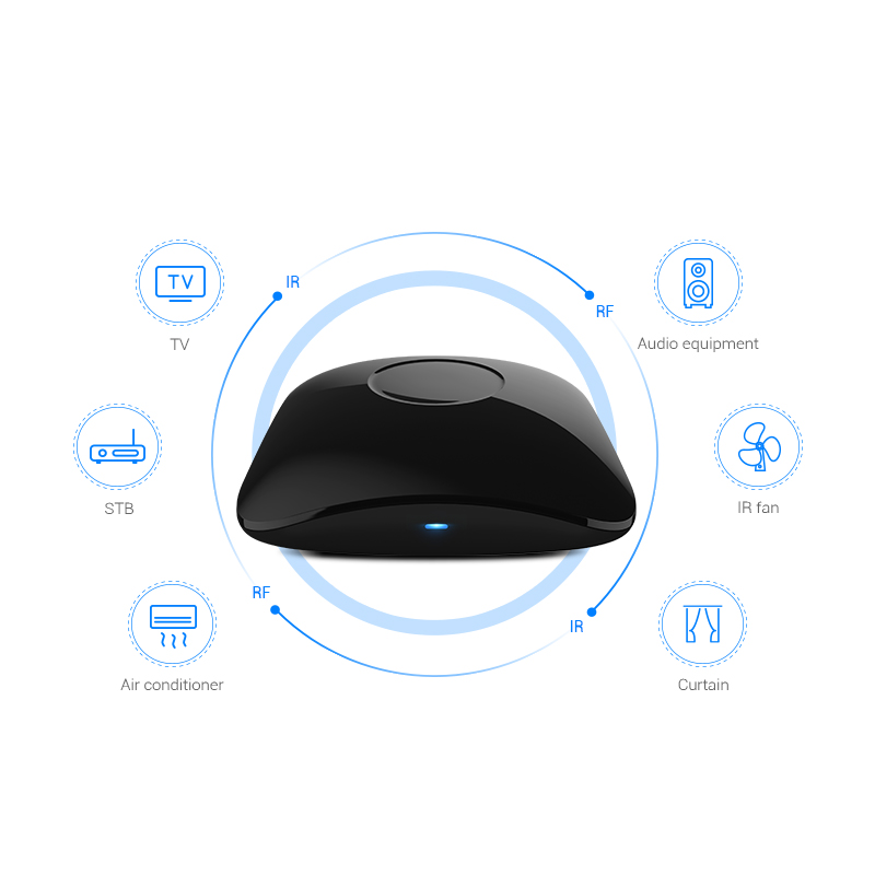 BroadLink RM4 Pro IR WiFi RF A - Smart Home Miniature incelemesi ve fiyatı