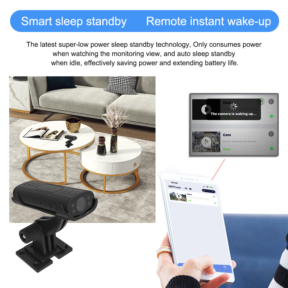 Mini Kablosuz WiFi Ev Güvenlik - Smart Home Miniature incelemesi ve fiyatı