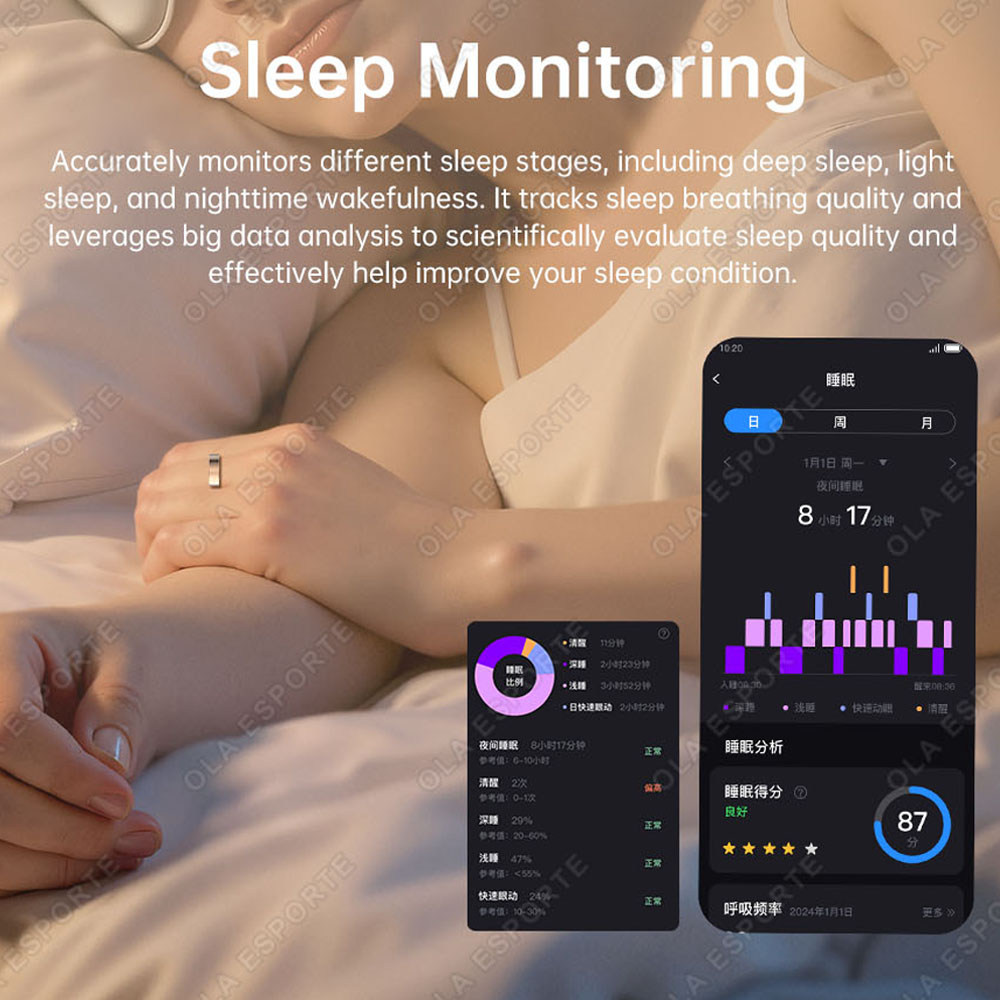 Gelişmiş Titreşimli Hatırlatıc - Smart Home Trainer incelemesi ve fiyatı