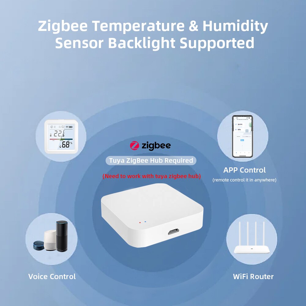 Tuya ZigBee akıllı ev sıcaklık - Smart Home Registration incelemesi ve fiyatı