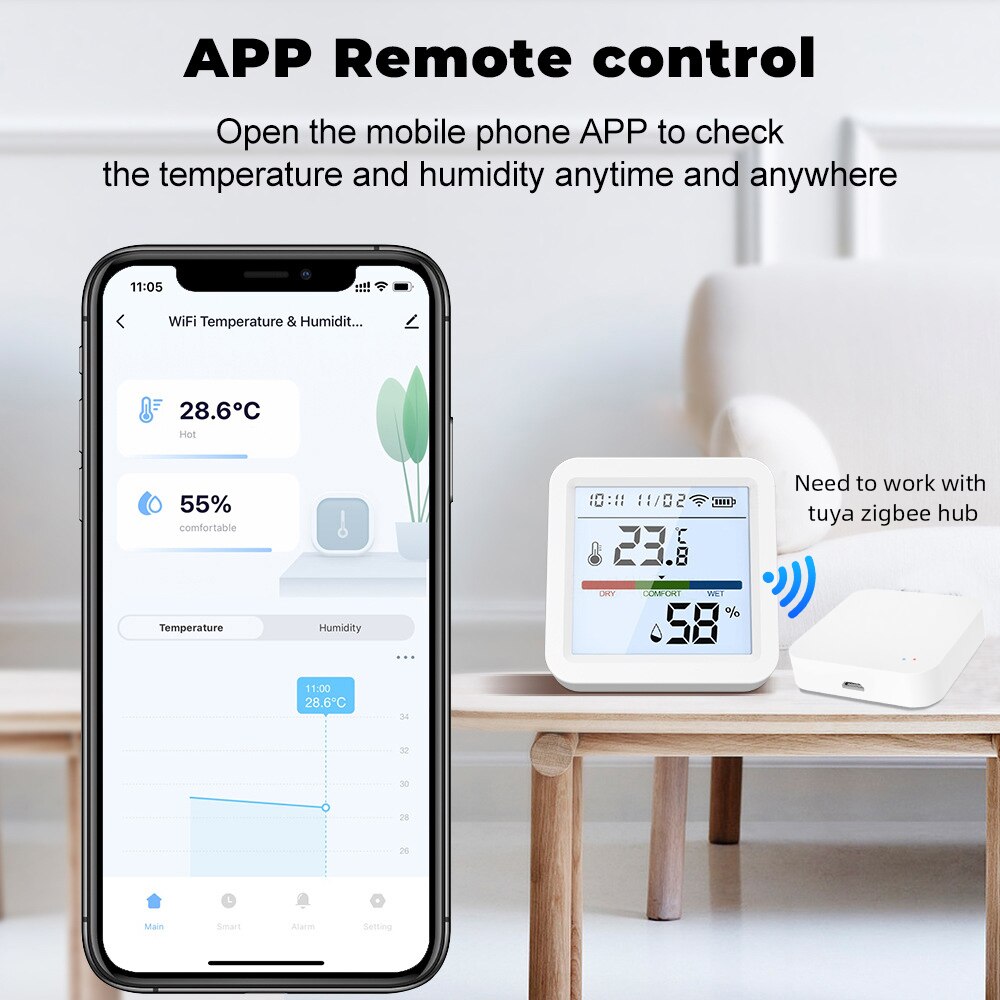 Tuya ZigBee akıllı ev sıcaklık - Smart Home Registration incelemesi ve fiyatı