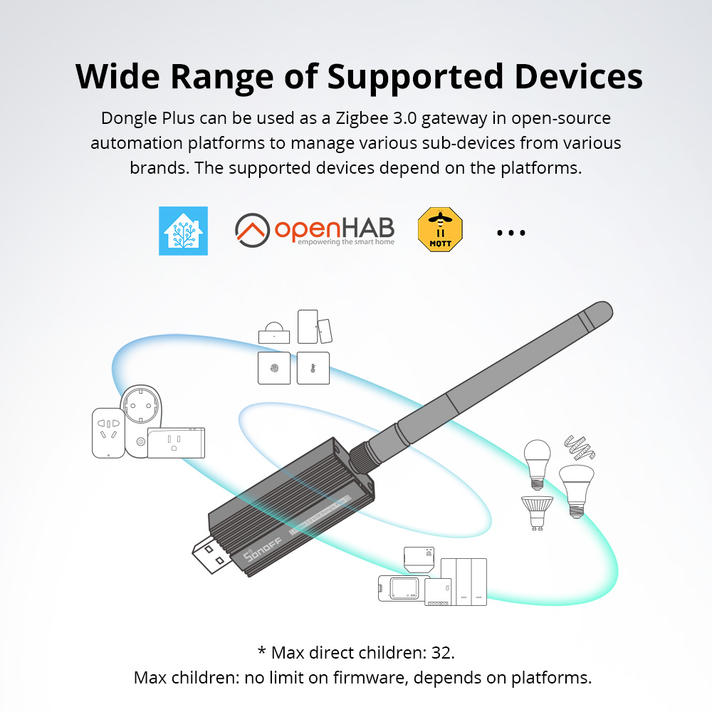 SONOFF ZBDongle-E Zigbee 3.0 U - Smart Home Registration incelemesi ve fiyatı