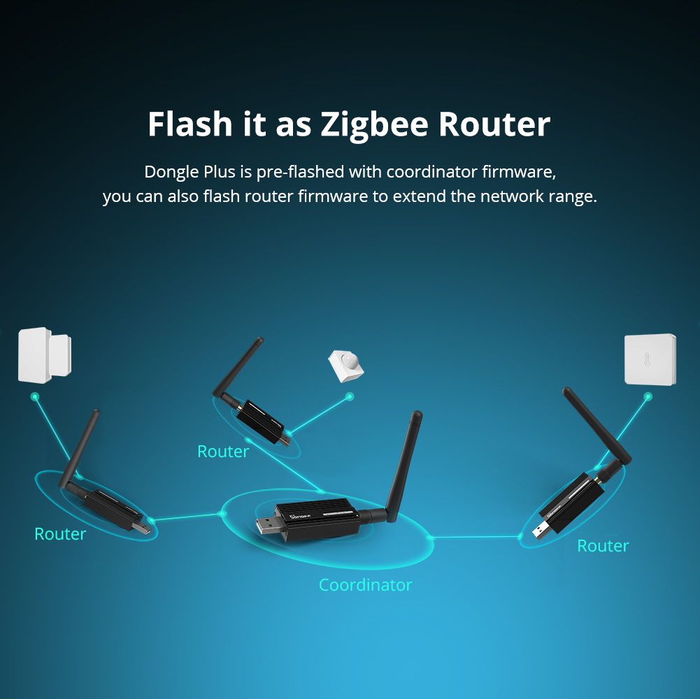 SONOFF ZBDongle-E Zigbee 3.0 U - Smart Home Registration incelemesi ve fiyatı