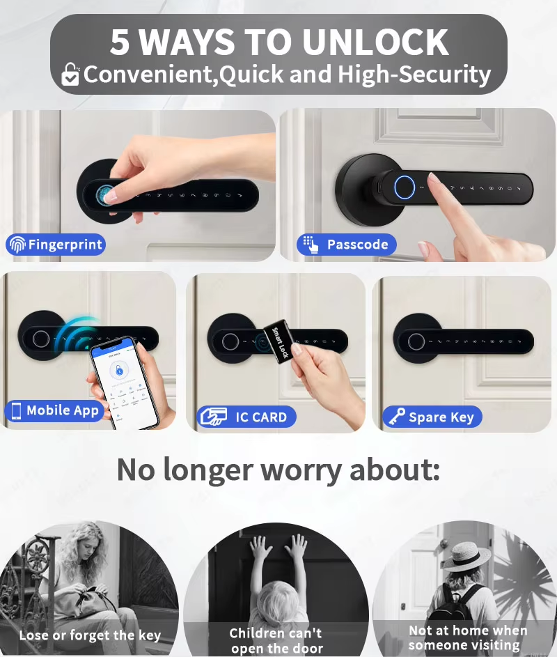 TTLock Akıllı Kapı Kilidi, 5'i - Airbnb Smart Home incelemesi ve fiyatı
