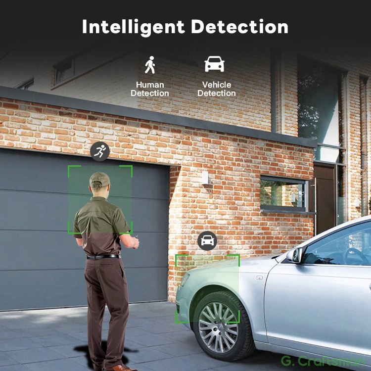 2026 Yeni GX-DFD-M5C 5MP CMOS  - Security Ip Camera incelemesi ve fiyatı