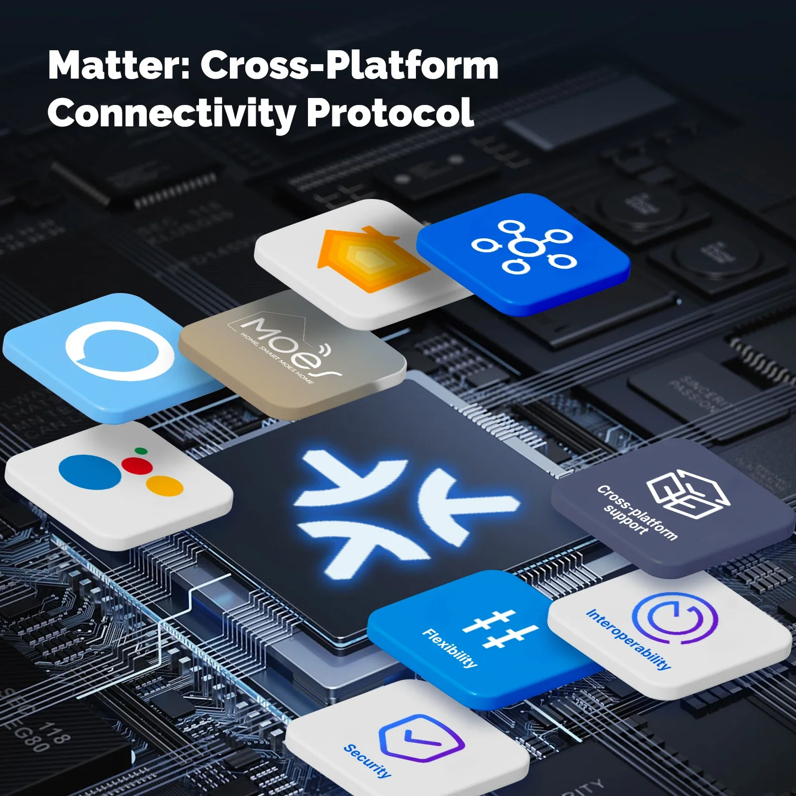 MOES Matter Tuya WiFi Akıllı I - Smart Home Tablet incelemesi ve fiyatı