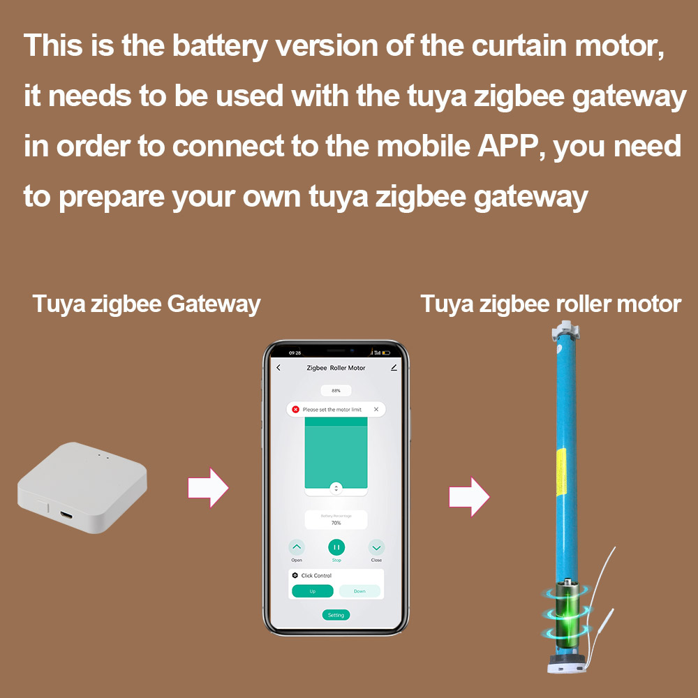 1.3N.m Akülü Tuya Zigbee Stor  - Smart Home Youtube incelemesi ve fiyatı